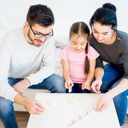 Il Domino delle Operazioni